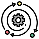 Global Impact